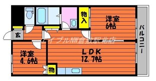 ファミーユスィスの物件間取画像